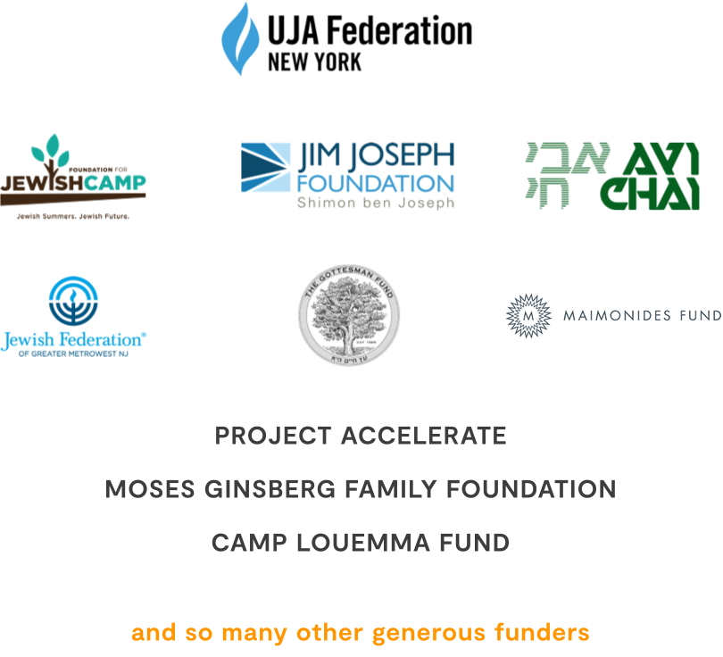 Logos for Funding associations